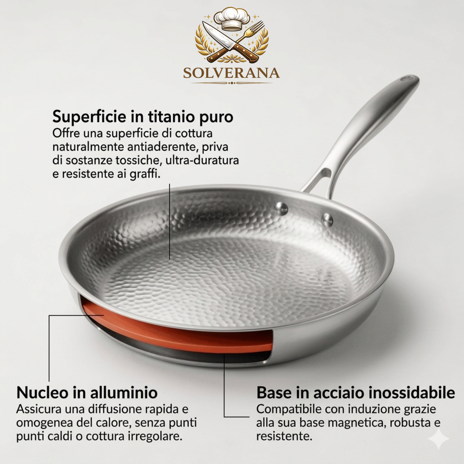 Riscaldamento rapido