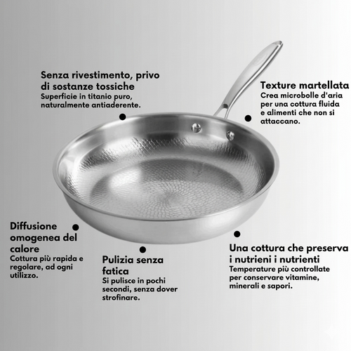 Solverana - Padella in titanio antiaderente